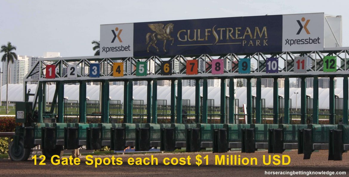 12 Gate Spots Each cost $1 Million USD