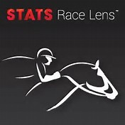 STATS Race Lens Review