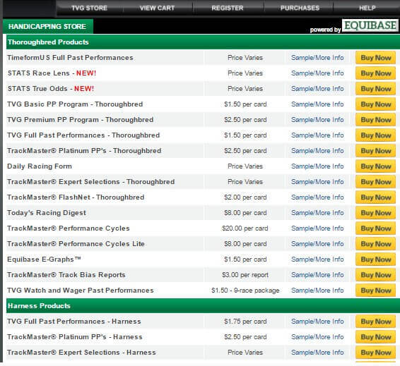 TVG Horse Betting